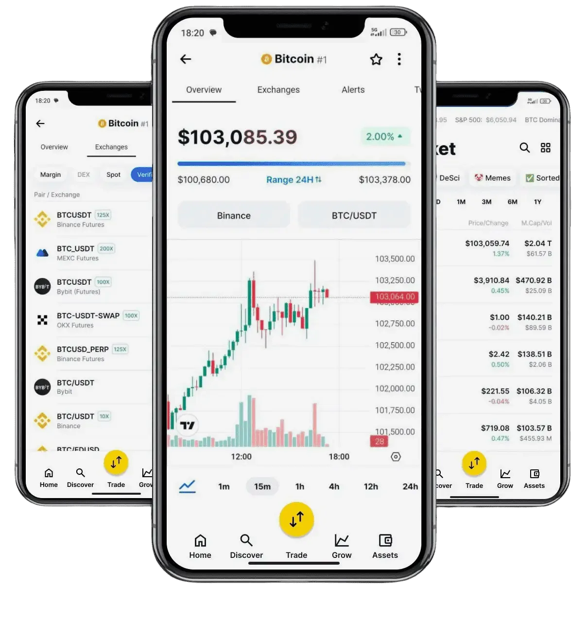 Beltvan Vornix digitální finance